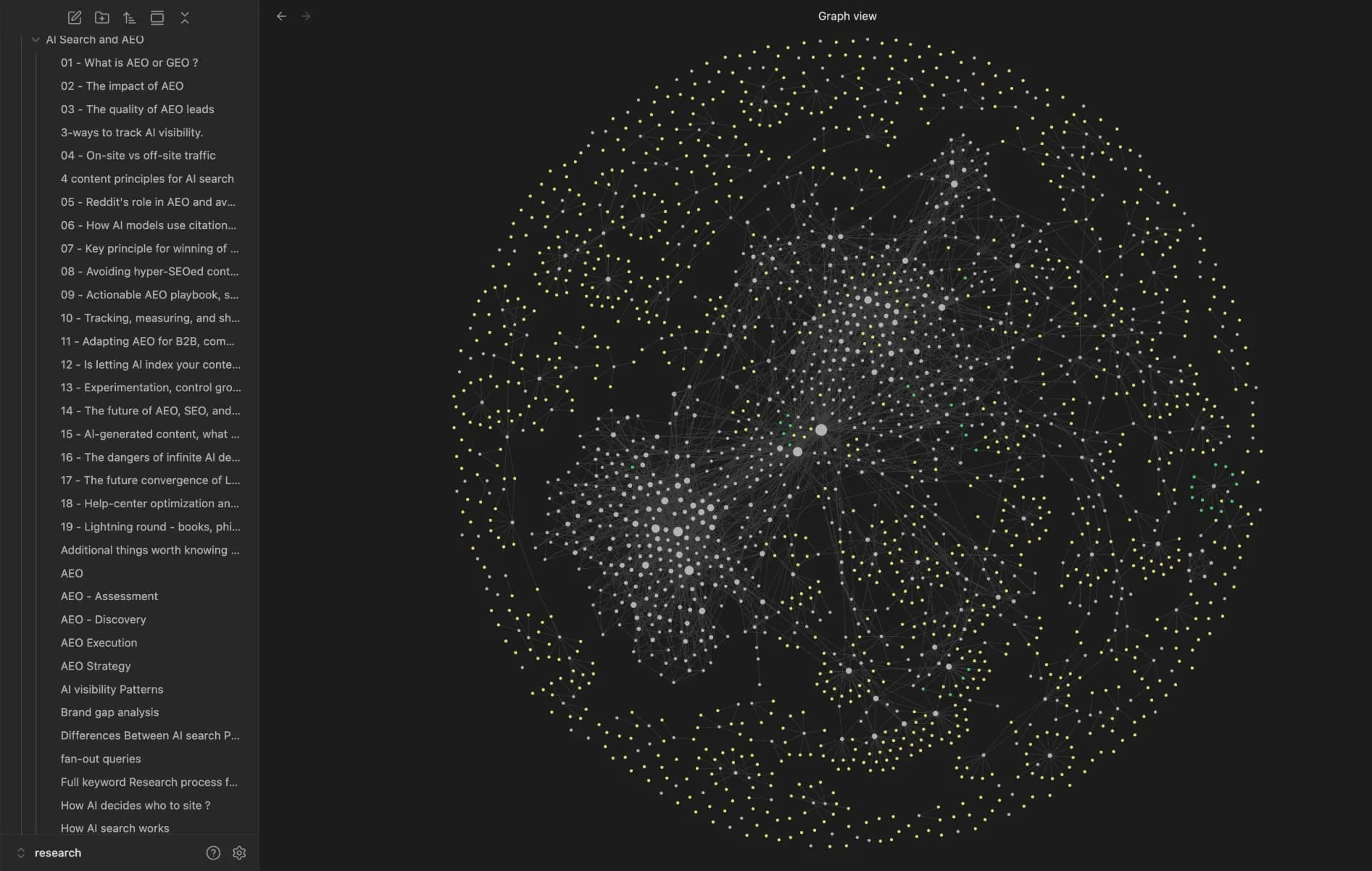 Selka's research vault in Obsidian: a list of notes on AI search and AEO, and a graph of more than a thousand linked notes